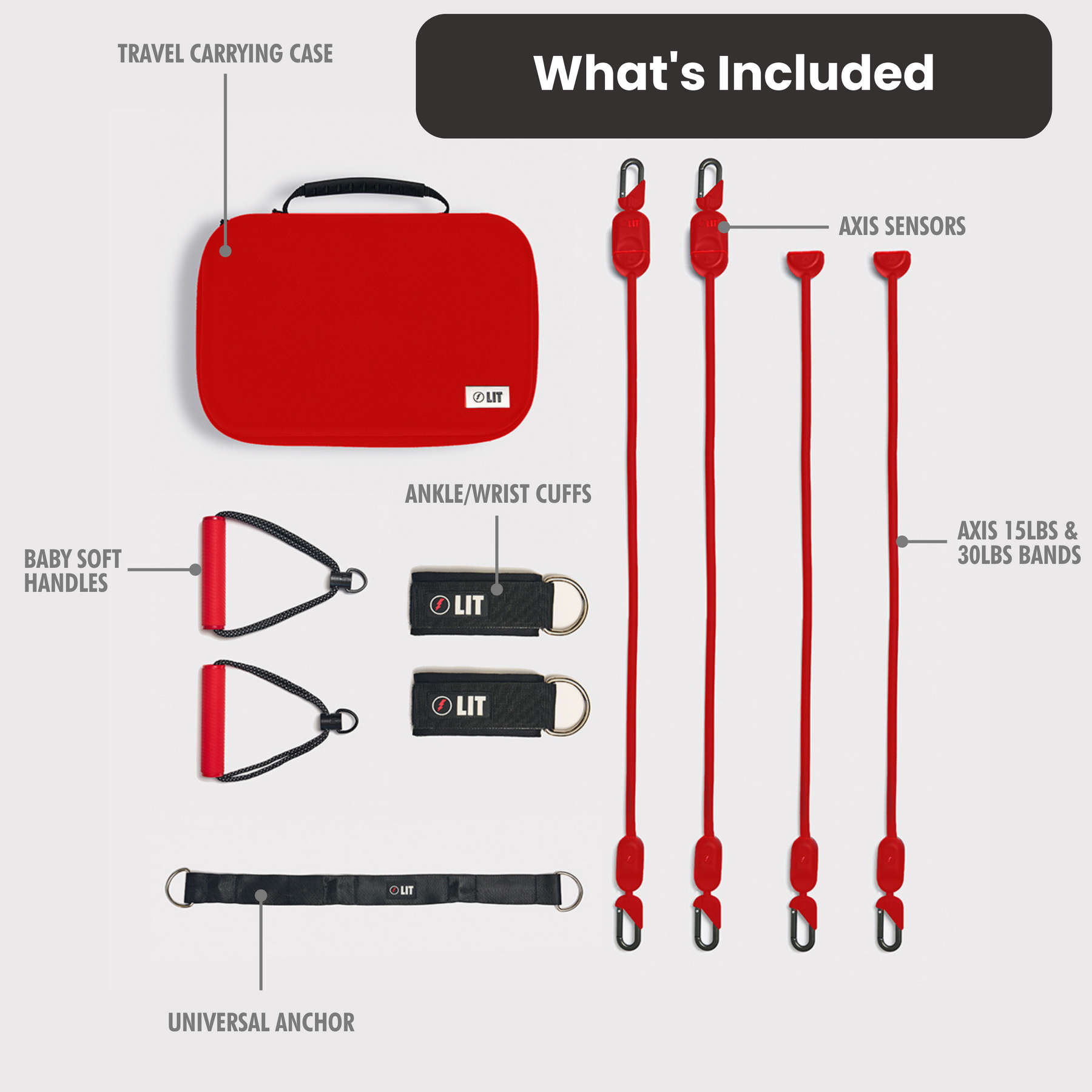 LIT AXIS™ – Cherry Refurbished