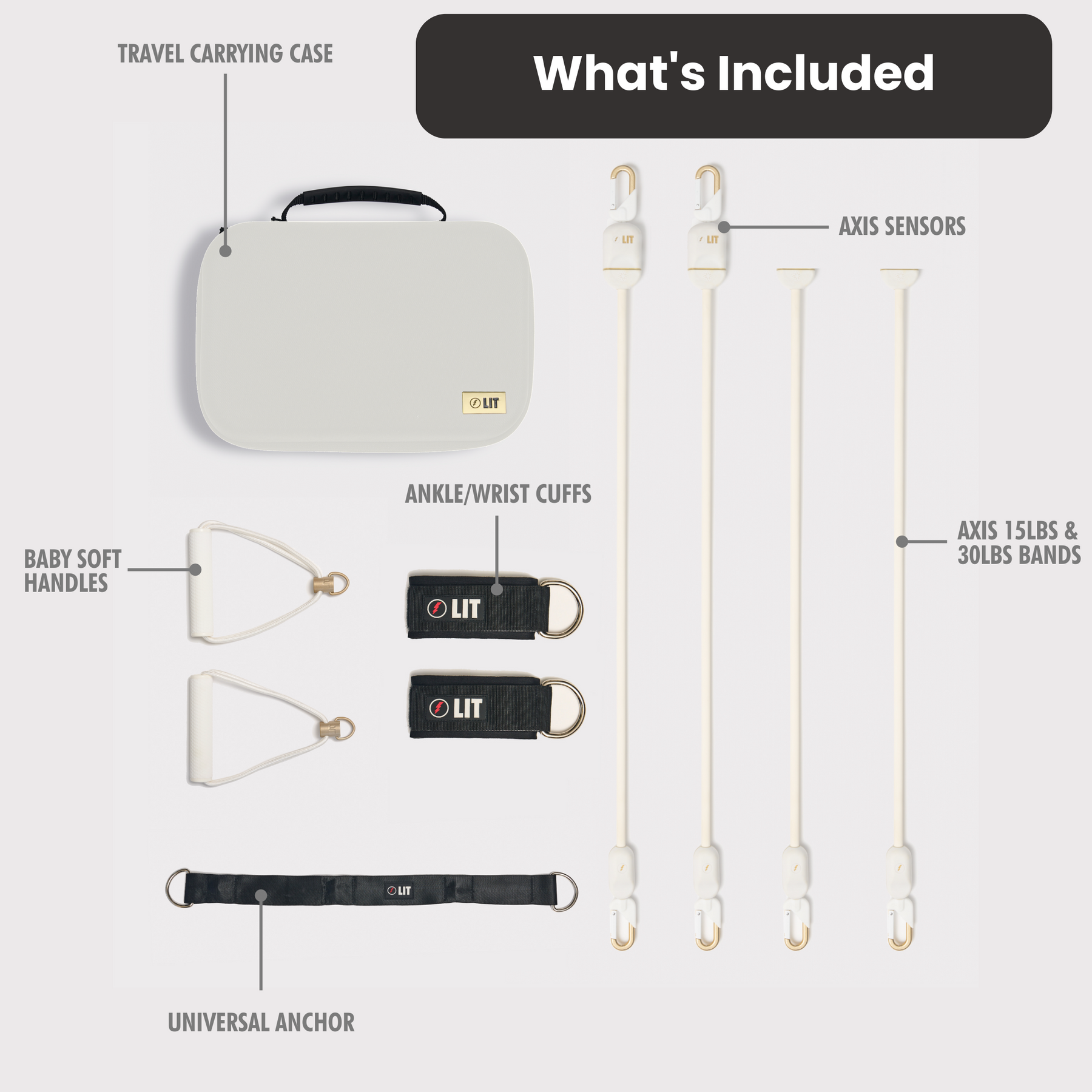 LIT AXIS™ – Pearl Refurbished