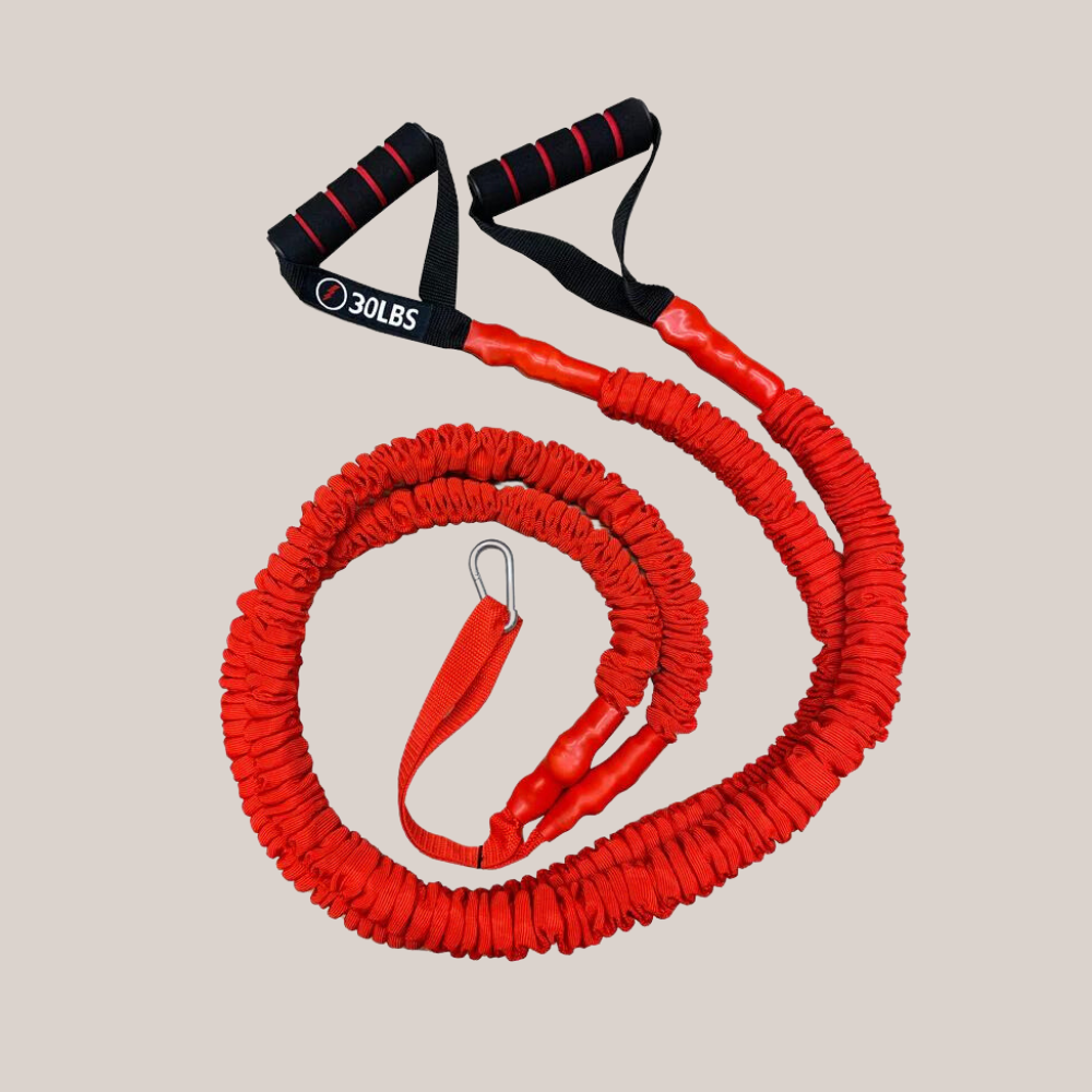 Speed Training Bands LIT Method