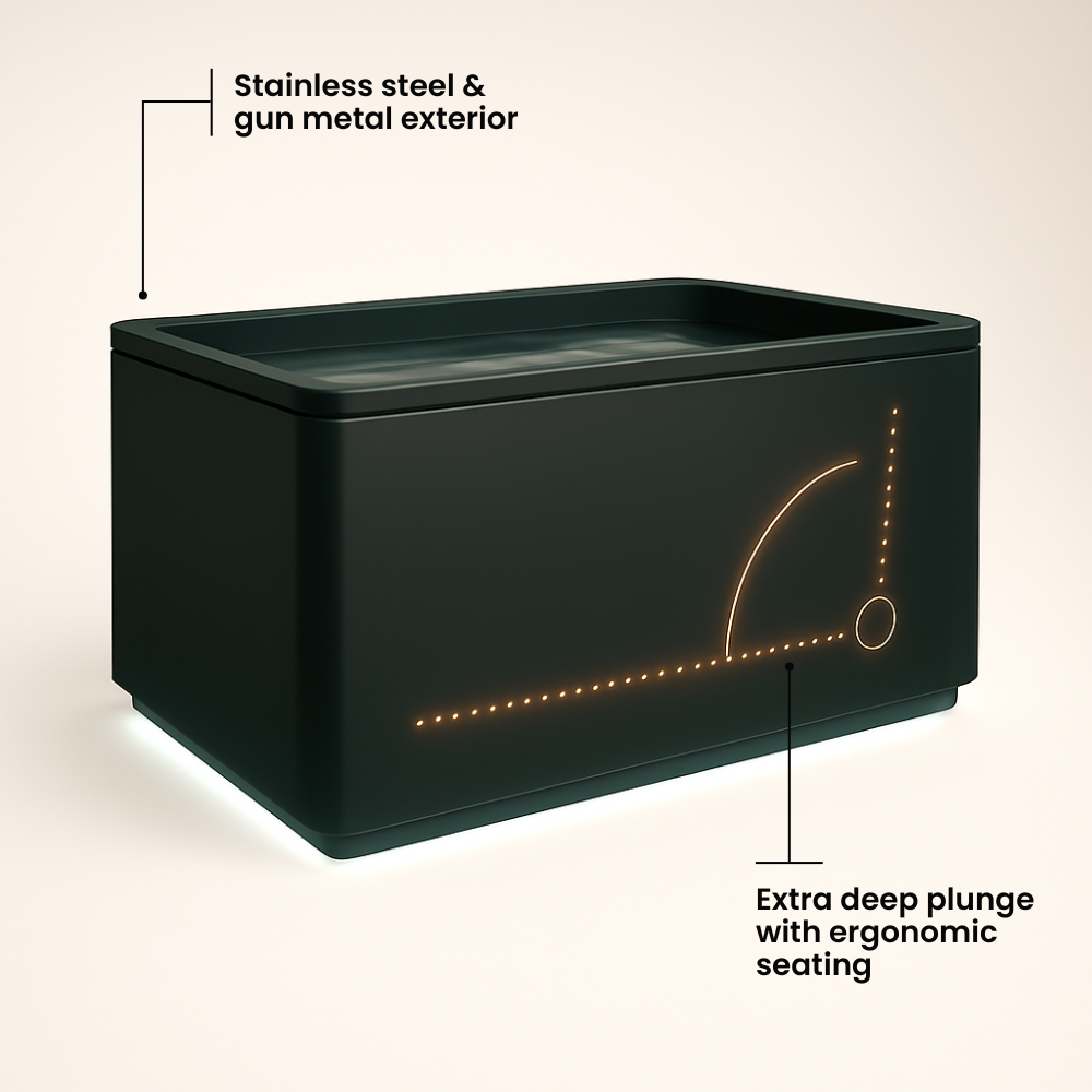 Stealth Plunge + Titan Sauna Bundle