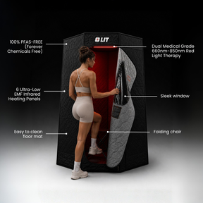 InfraPod - Portable Infrared Sauna