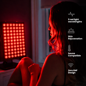 Glo Mini Red Light Panel