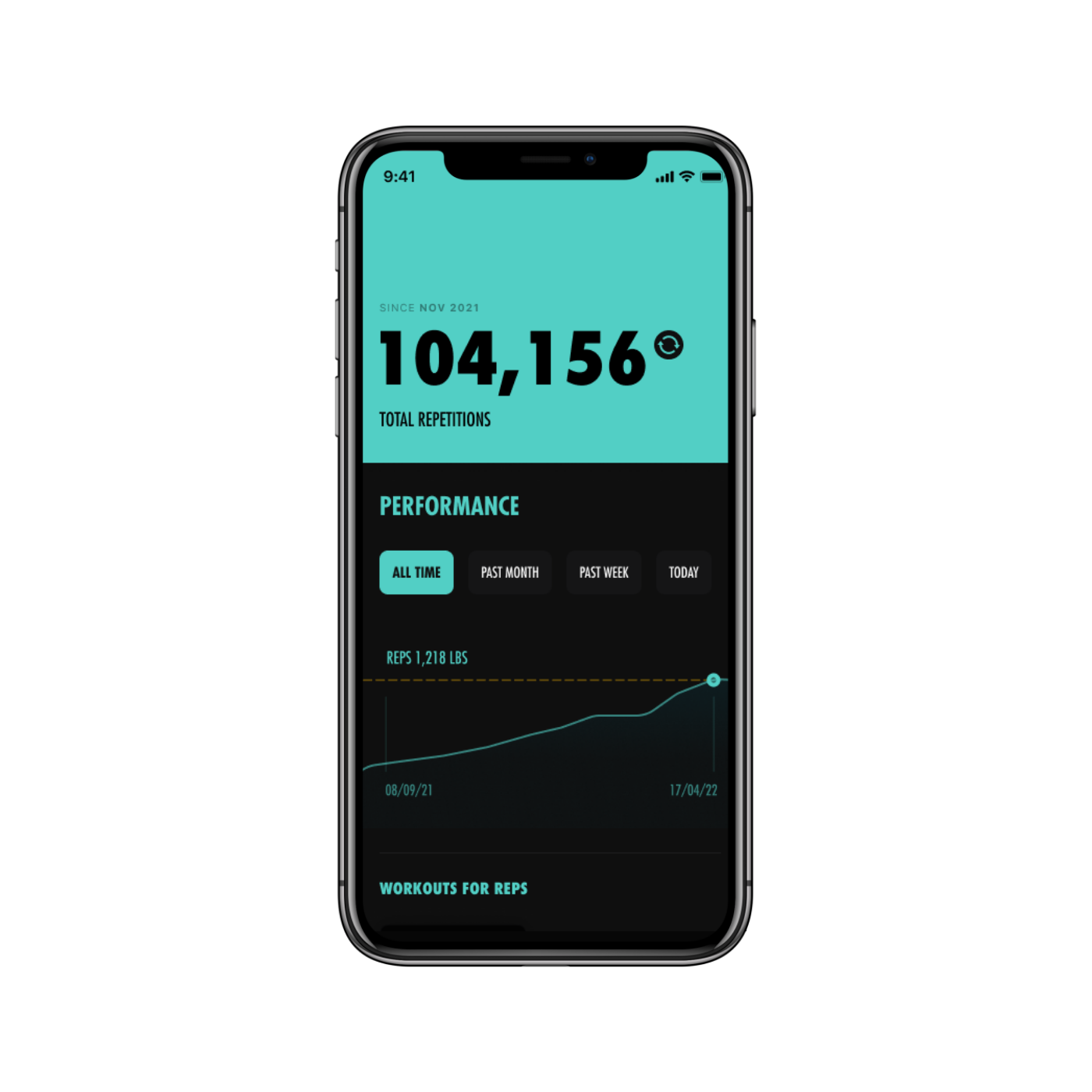 Tracking of repetition in LIT App